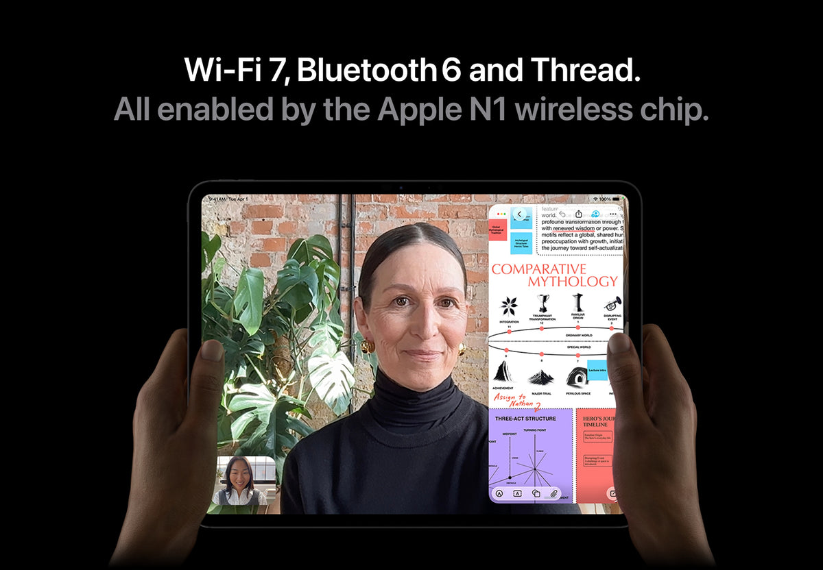 N1 Wireless chip