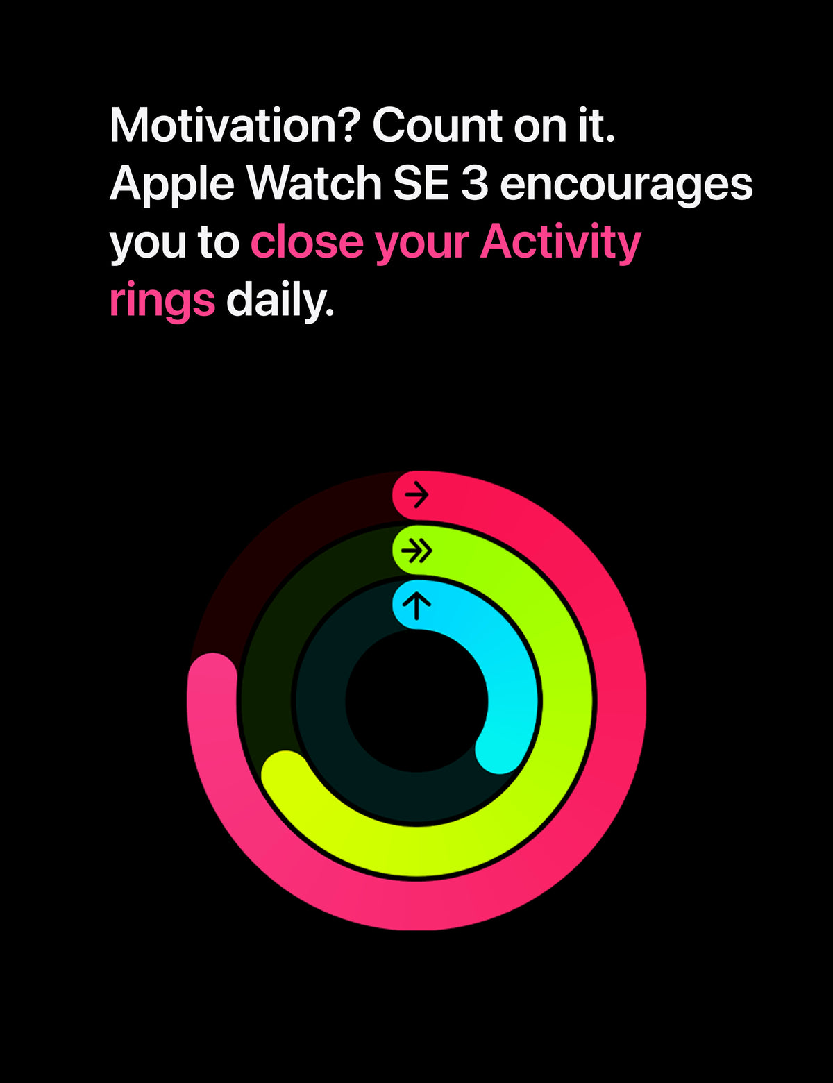 Brilliant Liquid Retina display
