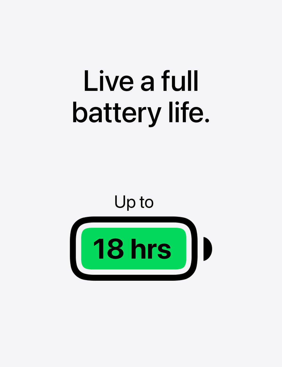 Brilliant Liquid Retina display
