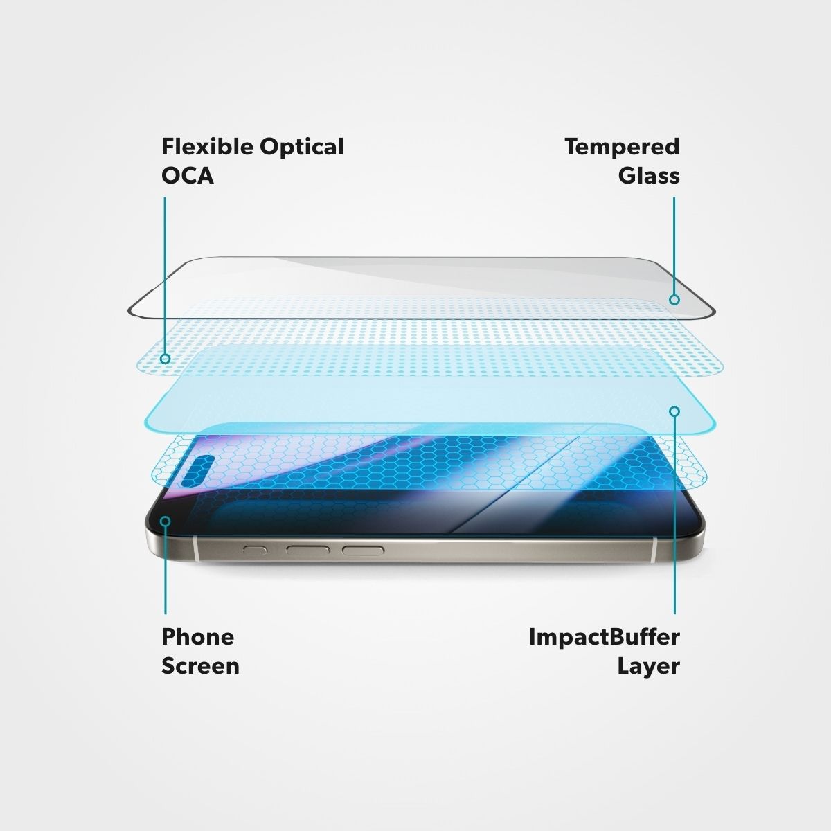 Epico ImpactBuffer Mag+ Case iPhone 16 Pro Transparent